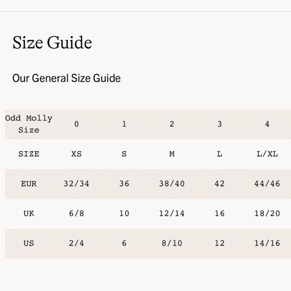 Anthropologie Odd Molly Gray Dress with White Detailing - Picture 8 of 8